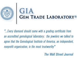 wholesale diamonds, GIA certified diamond